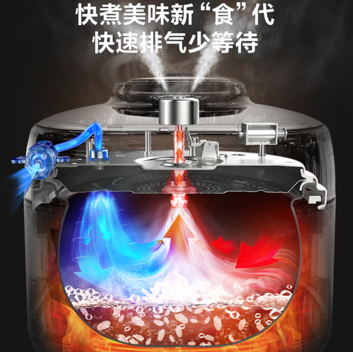 苏泊尔（SUPOR）快排100系列电压力锅5L家用4-6人鲜呼吸IH 112kPa精钢球釜SY-50FH76Q双胆高压锅